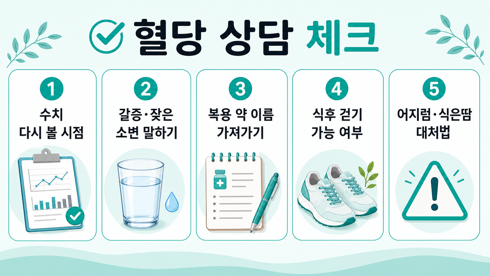 혈당 수치와 증상에 대해 병원에 물어볼 질문 체크리스트