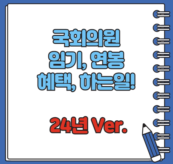 국회의원 임기, 임기시작일