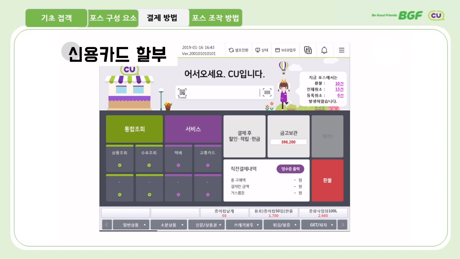 가맹입문교육 5차시 점포운영의 기본