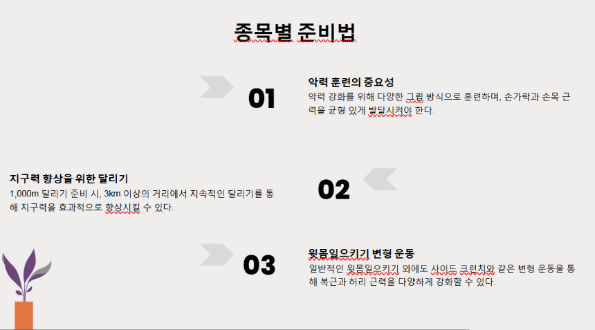2025년 경찰 시험 대비 전략 &ndash; 필기부터 체력&amp;#44; 면접까지 완벽 정리