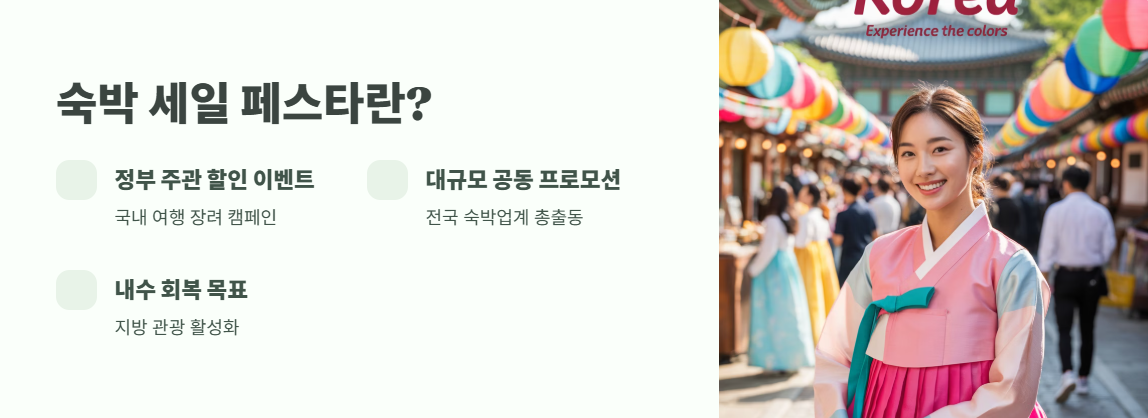 숙박 세일 페스타 완벽 정리 1