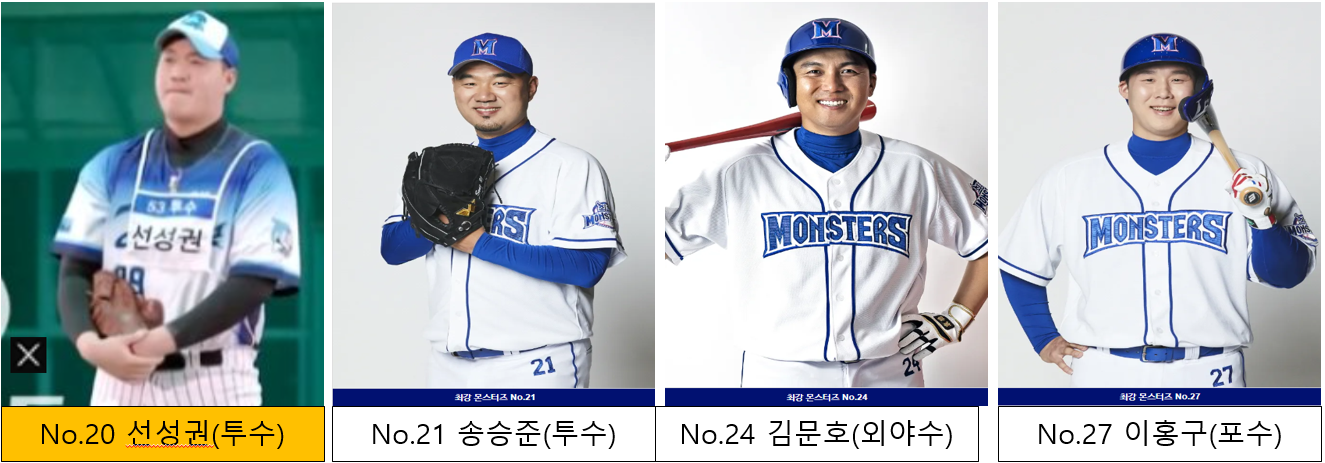 최강야구 시즌2 선수명단 4