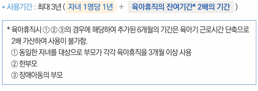 육아휴직을 한 번도 사용하지 않았다면 최대 3년까지 육아기 근로시간 단축을 사용할 수 있어요.