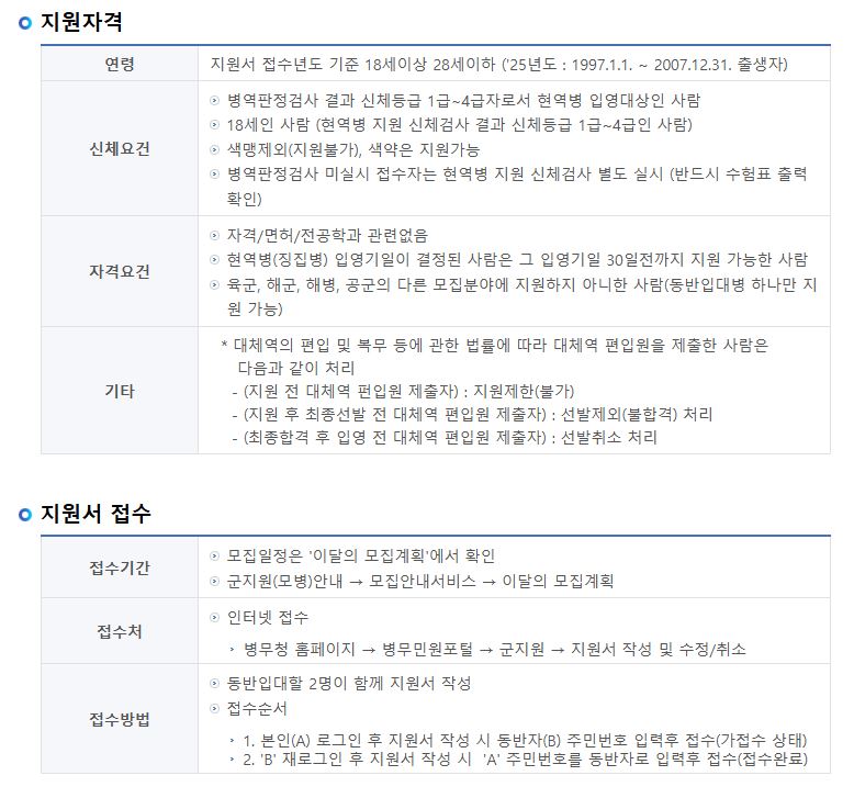군대 동반입대 신청방법(+육군, 해군, 해병대 총정리)