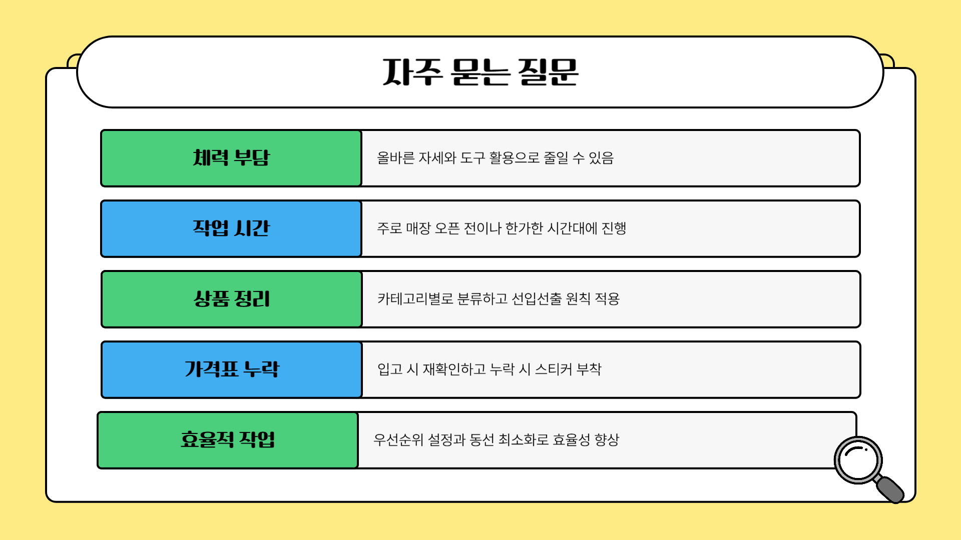 다이소 입고도우미