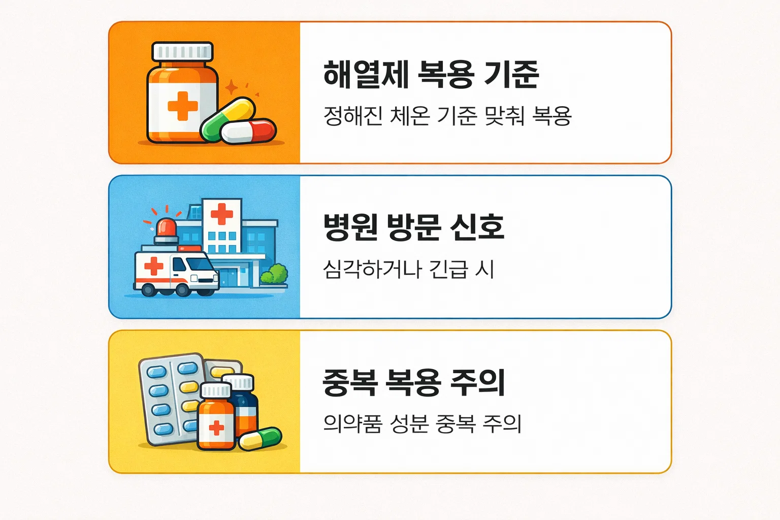 감기 몸살 시 해열제 복용 기준과 병원 방문 신호, 의약품 중복 복용 주의사항을 알려주는 정보 이미지