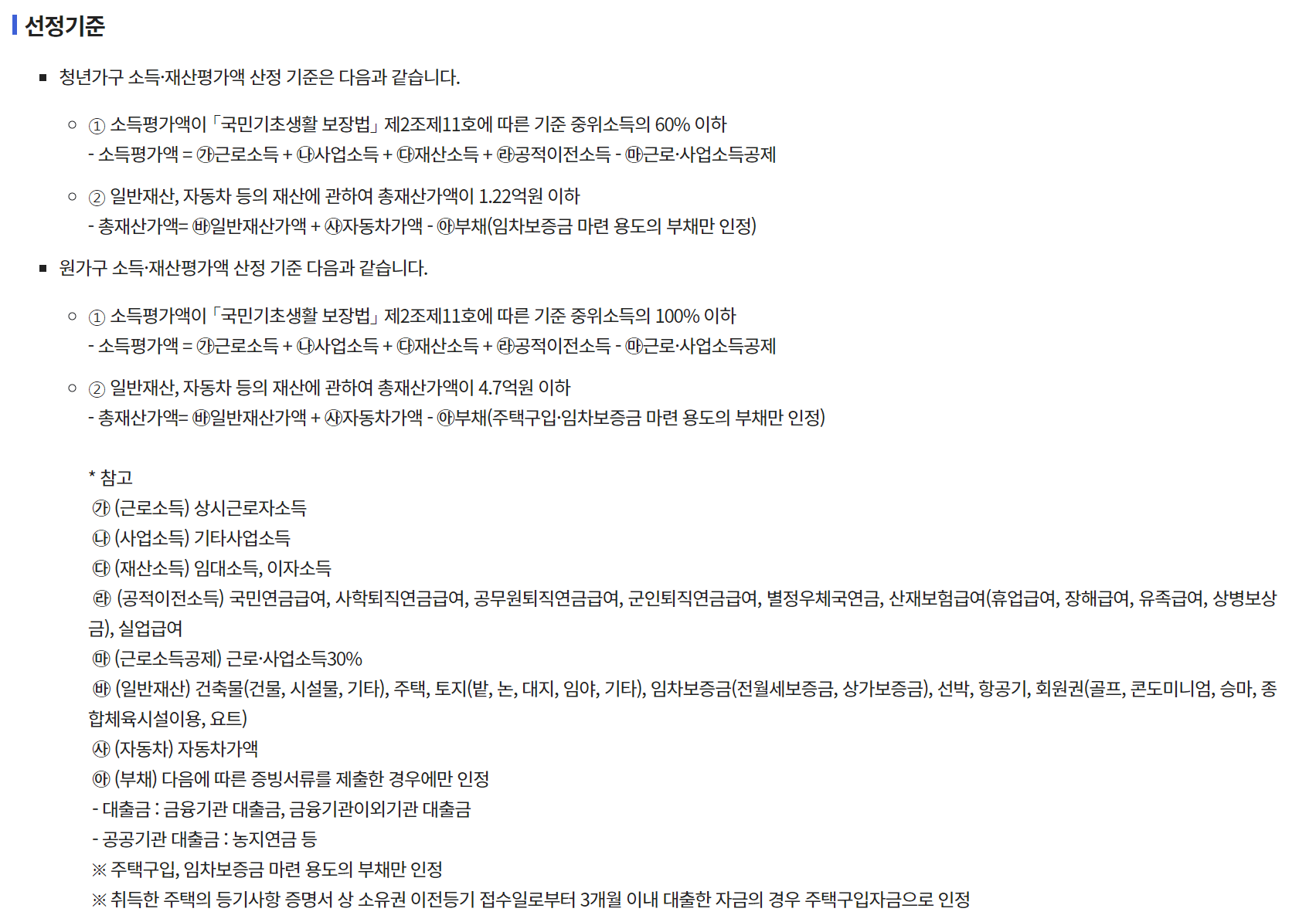 청년월세지원