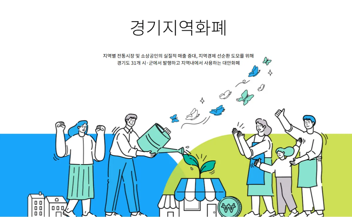 경기지역화폐 대안화폐