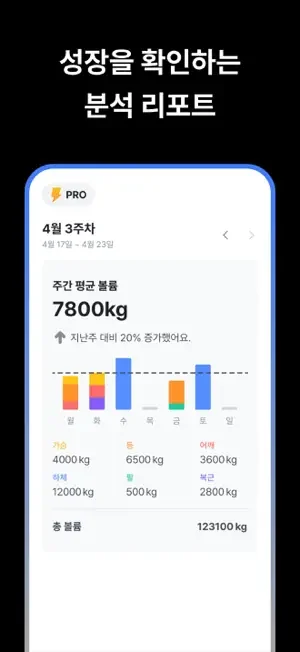 아이폰 헬스 운동 기록 어플 추천 앱스토어-39 아이폰 헬스 운동 기록 어플 추천 앱스토어-39