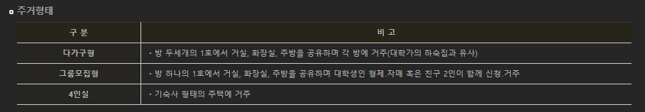 주거형태-상세안내