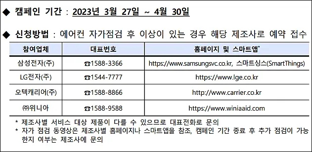 에어컨-제조사-삼성-LG-오텍캐리어-위니아