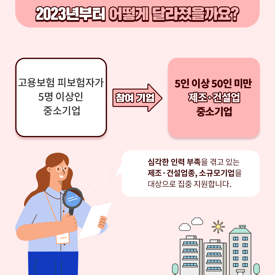 청년내일채움공제