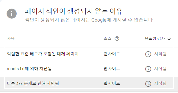 구글-서치콘솔에서-페이지-색인이-생성되지-않은-이유에-대한-메시지-화면
