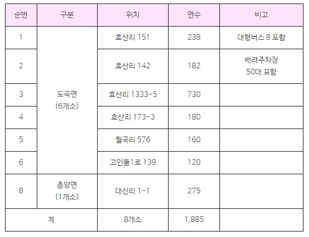 화순 고인돌 가을꽃 축제 버스