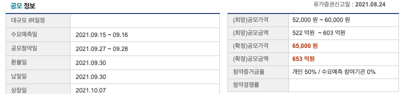 원준_따상