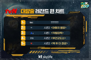 대탈출 시즌 5 레전드 다시보기