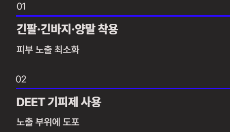 진드기 물린 후 증상과 치료방법