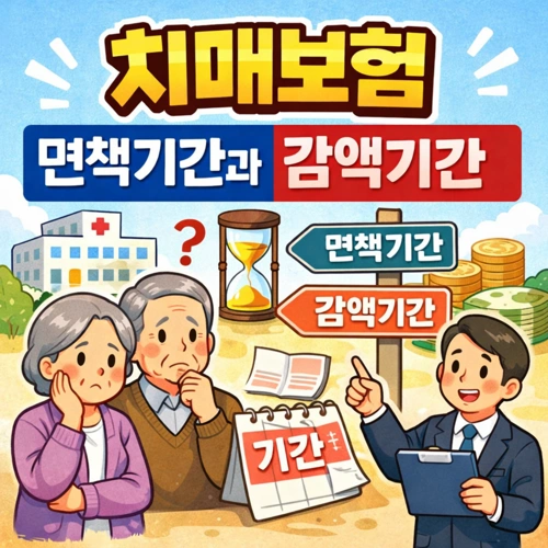 치매보험 면책기간과 감액기간 썸네일