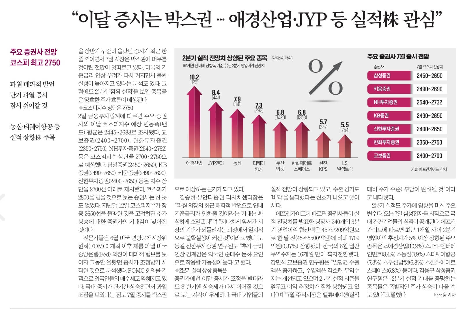 7월 3일 월 신문스크랩 1