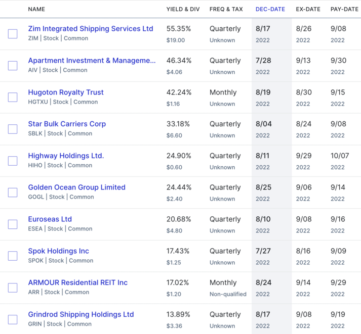 미국배당주현황2