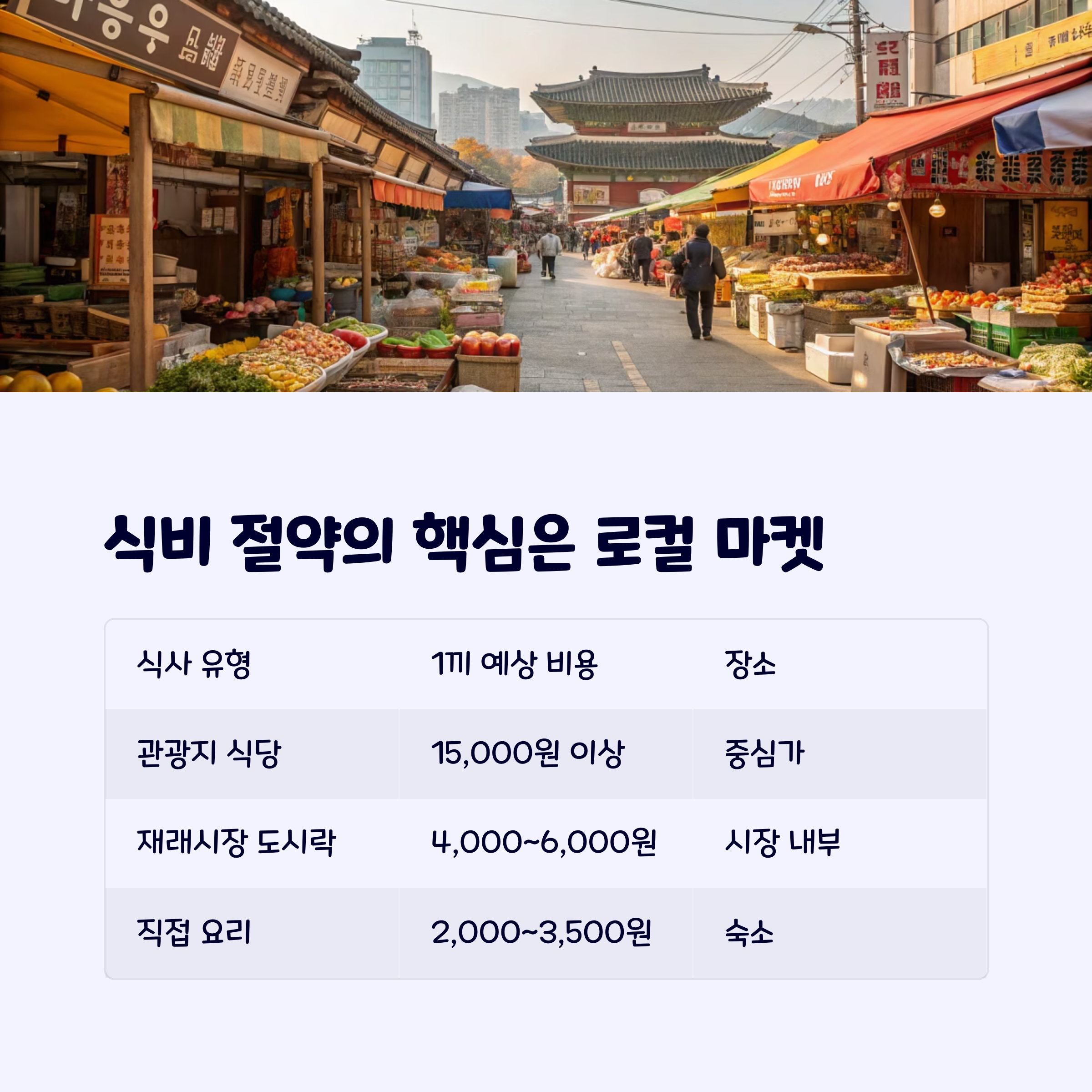 로컬마켓