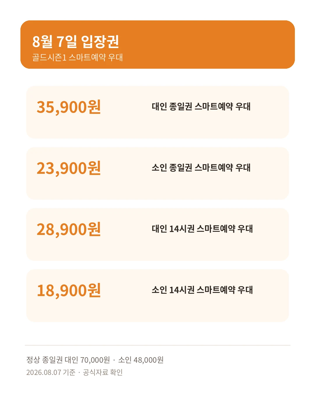 경주 캘리포니아비치 8월 7일 골드시즌1 스마트예약 입장권 우대요금