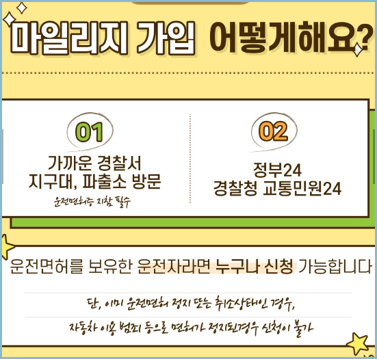 착한운전-마일리지-신청