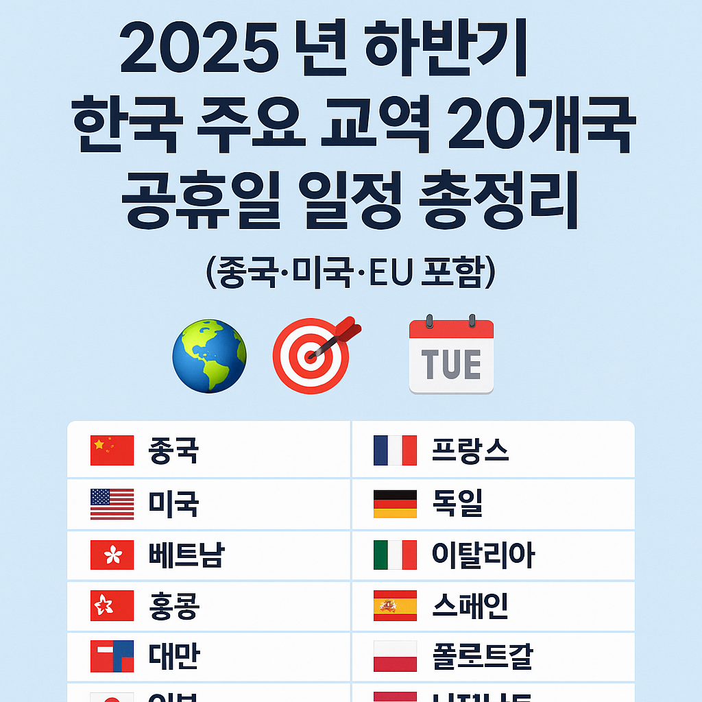 2025년하반기 한국 주요 교역20개국공휴일 일정 총정리 문구와 국가별 국기 이미지