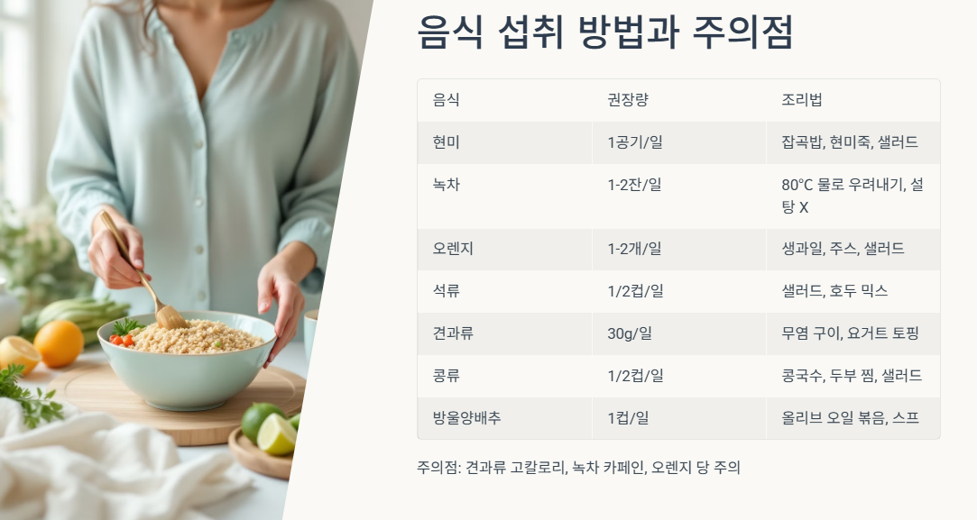 음식 섭취 방법과 주의점