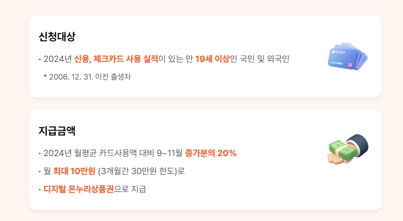 상생페이백 홈페이지 신청 방법 관련이미지