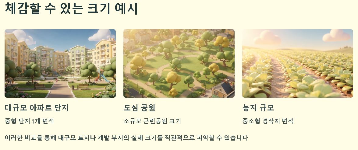 1헥타르는 몇평