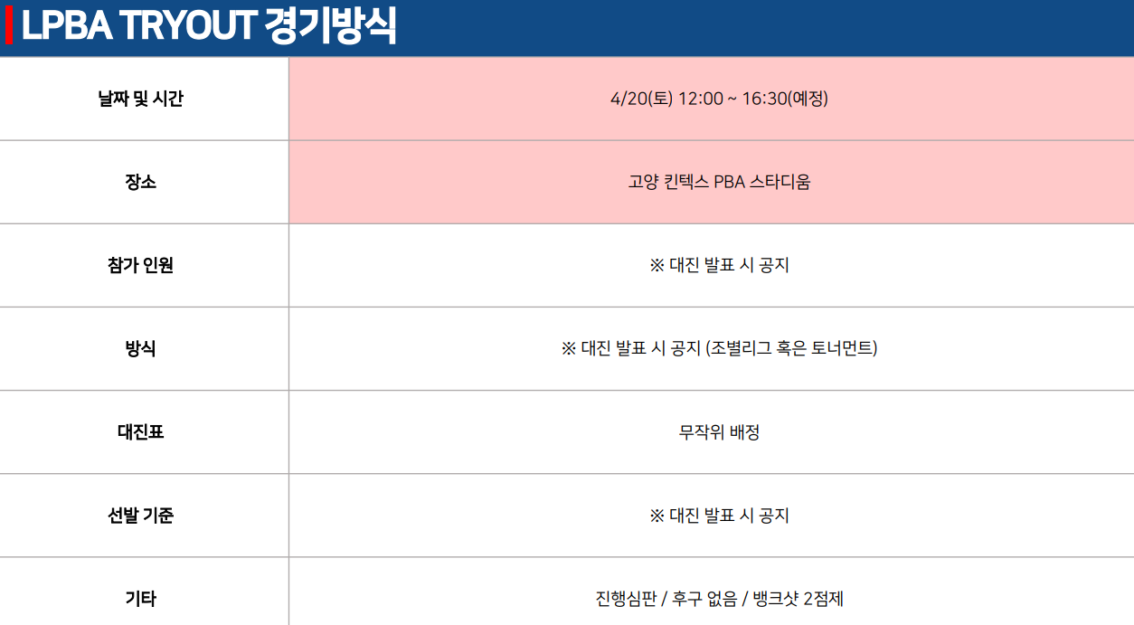 프로당구 LPBA TRYOUT 경기방식