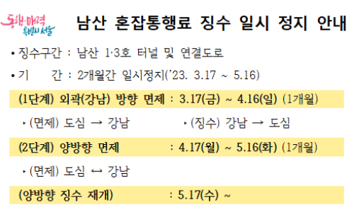 남산-혼잡통행료-안내문 출처:서울시