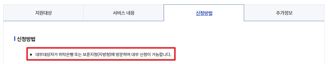 국가유공자등 대부지원 지원대상,신청방법,필요서류