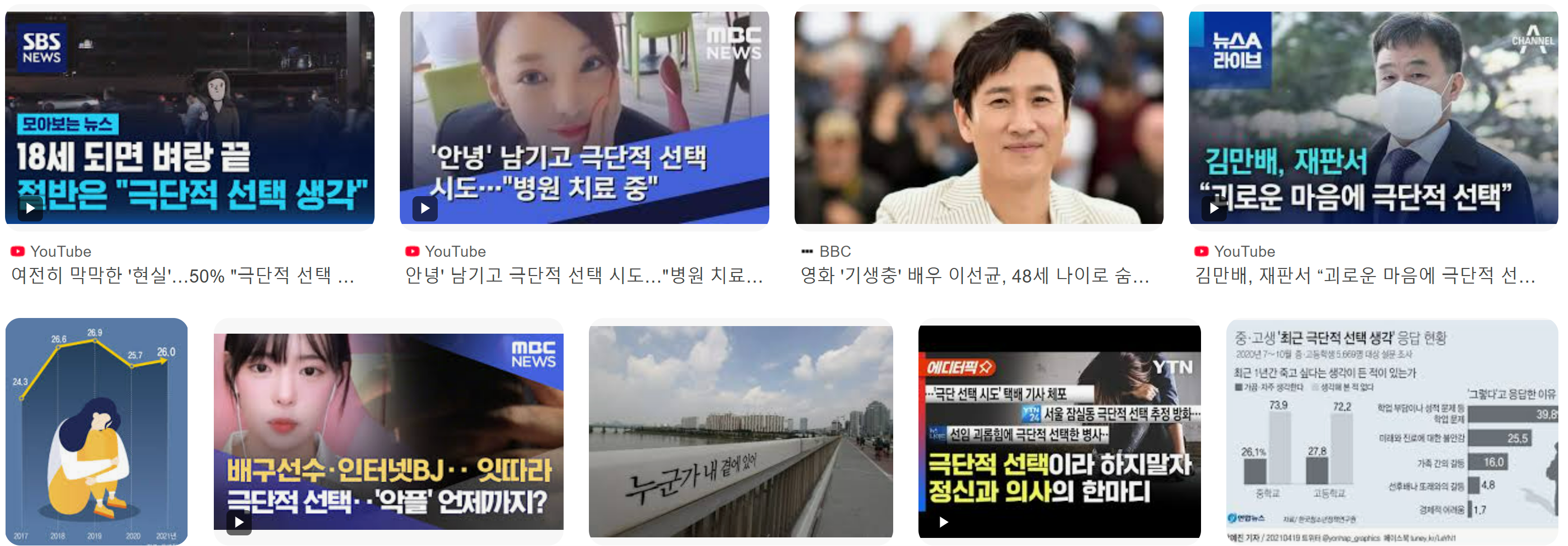 극단적 선택