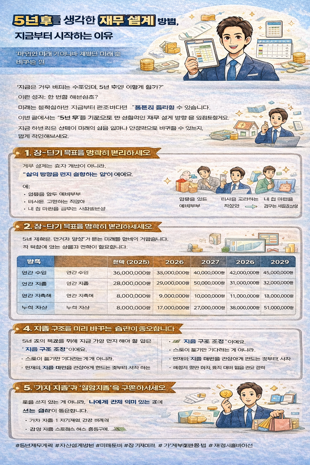 5년 후를 생각한 재무 설계 방법
