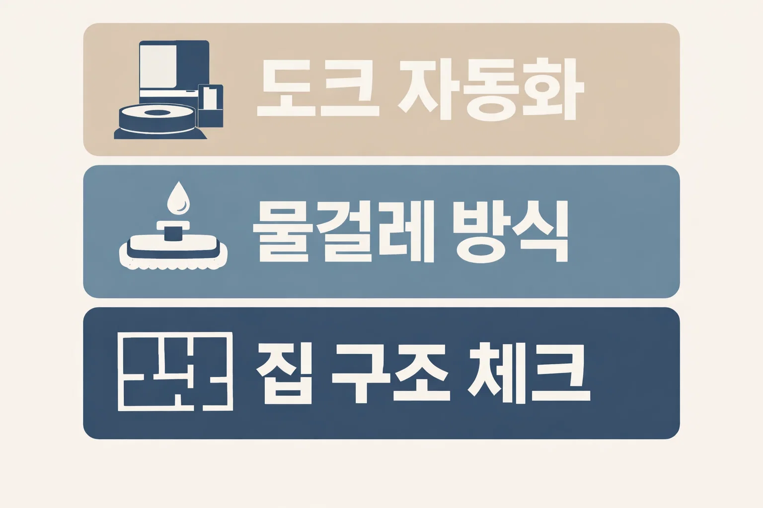 로보락 로봇청소기에서 도크 자동화 물걸레 방식 집 구조를 먼저 보고 라인업을 고르도록 정리한 이미지