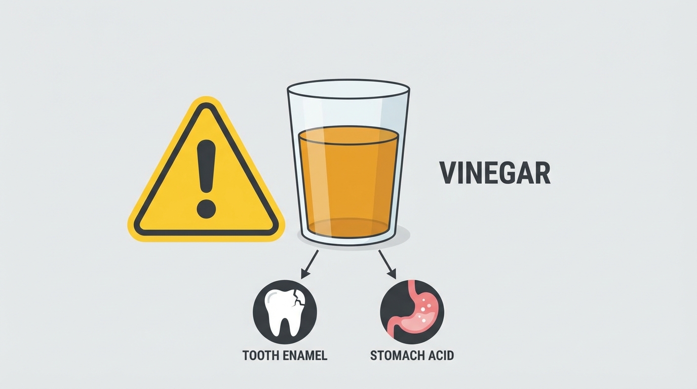 식초 복용 시 주의해야 할 치아 및 위장 건강 경고 아이콘 이미지