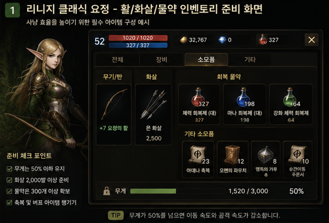요정 사냥 전 활 착용 상태와 화살·물약·인벤토리 무게를 확인합니다.