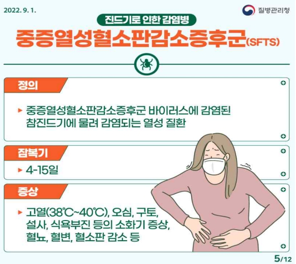 쯔쯔가무시병 쓰쓰가무시병증상 유행성출혈열