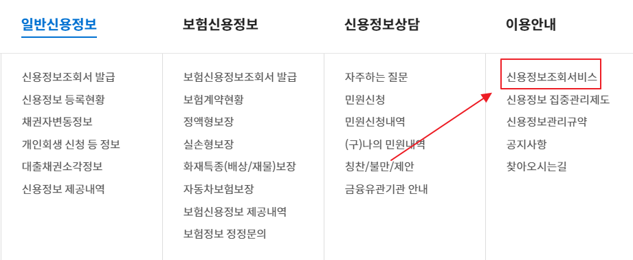 크레딧포유