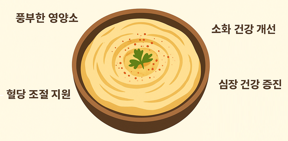 후무스 효능