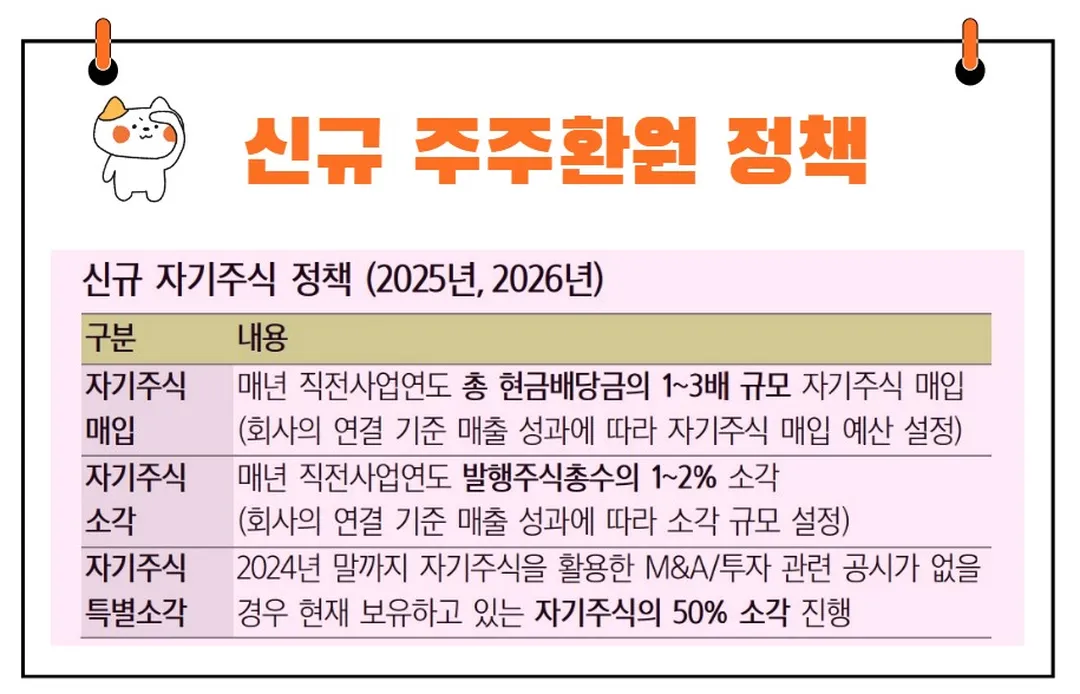 더블유게임즈 주주환원