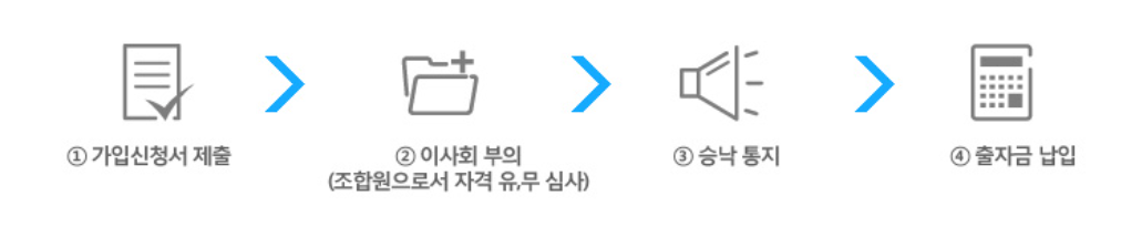 가입 절차