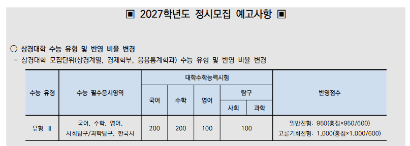 2-2. 정시(Regular Admission)