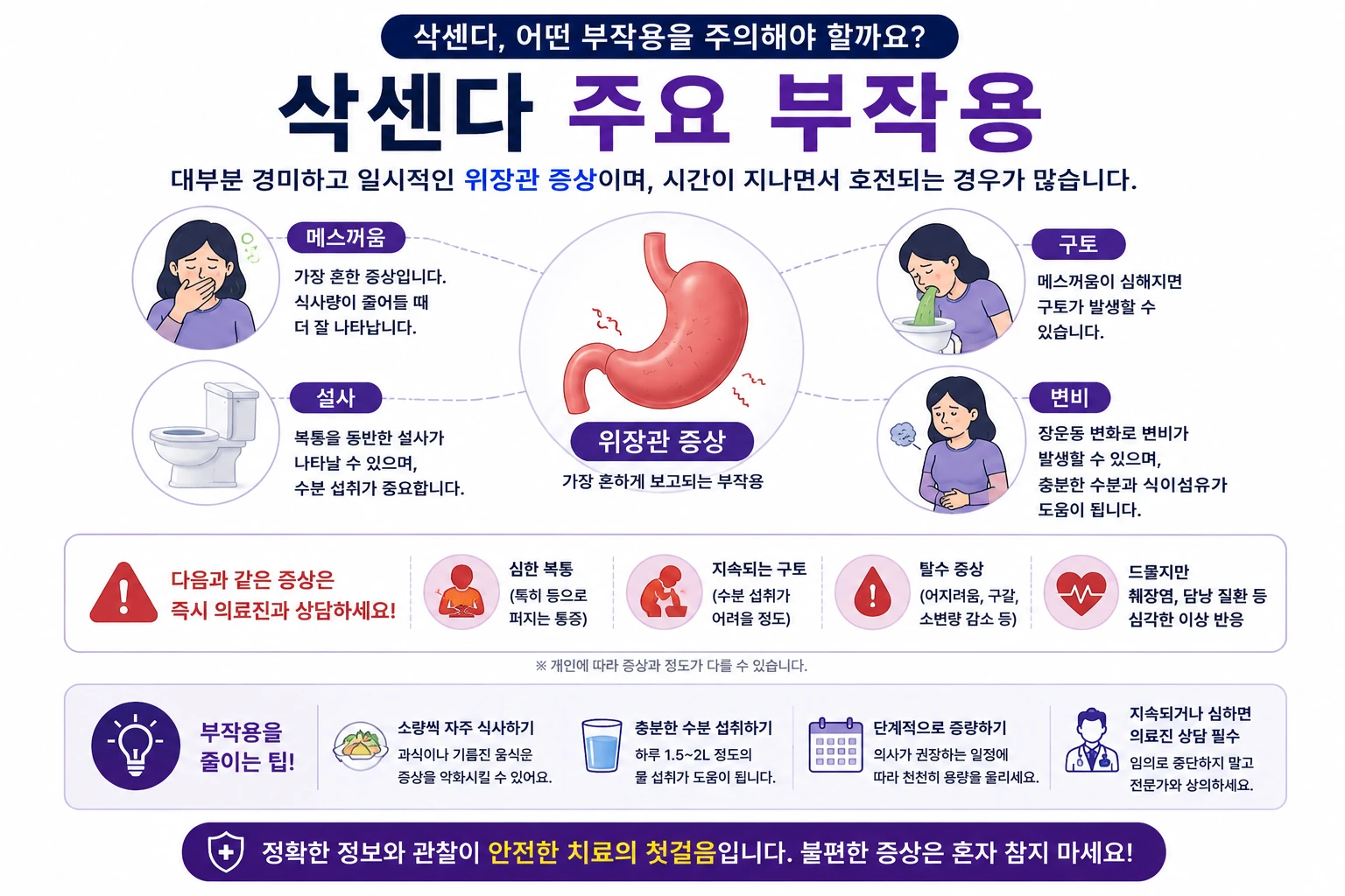 삭센다 7번 주요 부작용