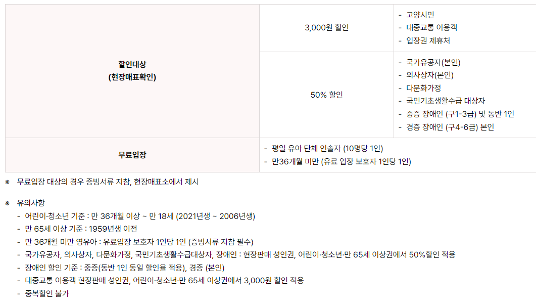 2024 고양국제꽃박람회