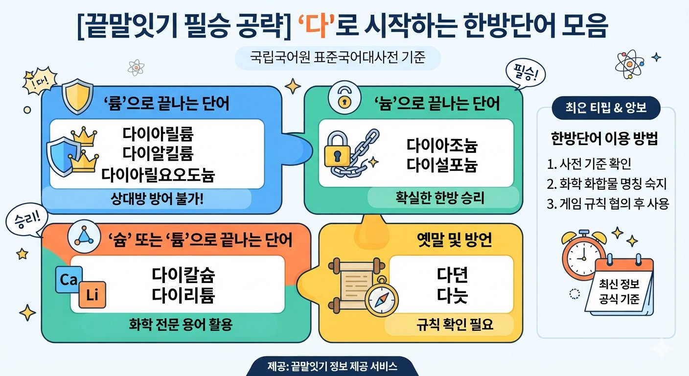 다로-시작하는-한방단어