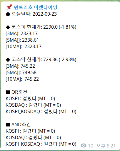먼트리호 마켓 타이밍 텔래그램 채널