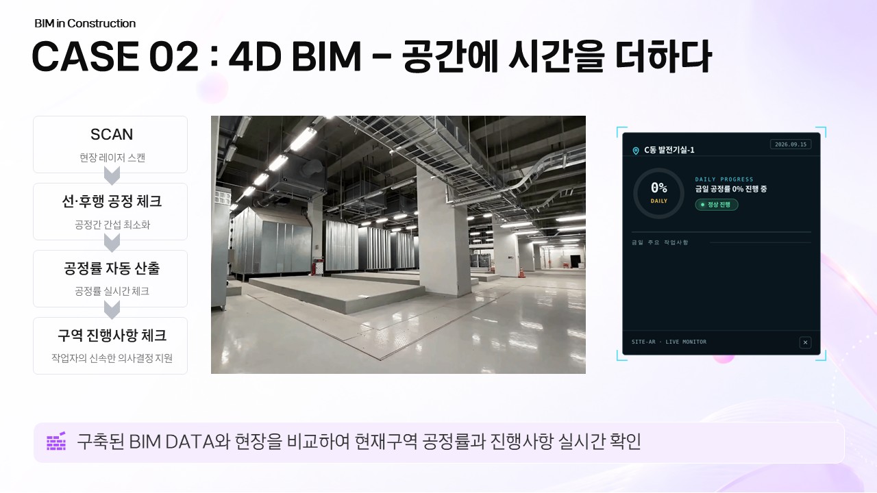 [웨비나 후기] AI 시대, 데이터센터 운영의 기준을 높이다